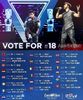 Eurovision 2018