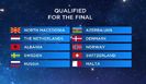 Eurovision 2018