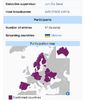 Eurovision 2018