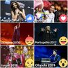 Eurovision 2018
