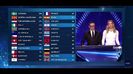Eurovision 2019