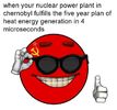 Chernobyl 2019