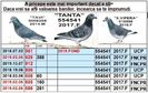 2017.554541=2019.an TANTA