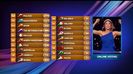 Eurovision 2018