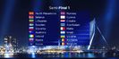 Eurovision 2018