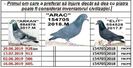 2018 154705 ARA