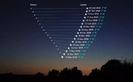 Marea conjunctie Jupiter-Saturn, cronologie