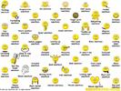 emoticons-selection-yellow