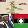 malawi