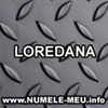 LOREDANA avatare cu numele tau