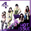 4 Minute Cover Album