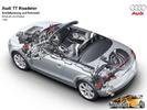 Audi-TT-b60dd88ce8997824c861659f93c0dd31_main