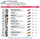 ogaaadkcfoivxrlwtv5r2gz