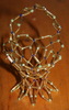 model 4