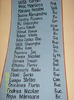 Lista Nr. 7.................. ........