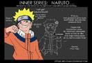 Inner_naruto____by_x_Aiko_chan_x