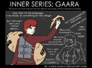 Inner_Gaara____by_x_Aiko_chan_x