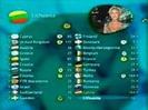Eurovision 2002