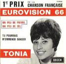 Eurovision 1966