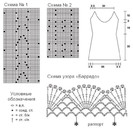 Платье Мистраль 2