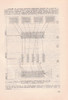 p141 136