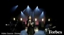 Move Over Miley Cyrus - Here Comes Demi Lovato 1934