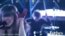 Move Over Miley Cyrus - Here Comes Demi Lovato 7793