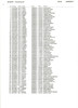 clasament loc 1