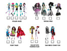 monster_high_visual_checklist_page_5_by_backindrac-d4zvxbj
