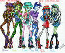 monster_high_jungle_adventure_by_rsac3-d5595ma