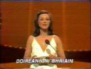 Eurovision 1981