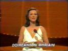 Eurovision 1981