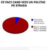 ce-faci-cand-vezi-un-politist-pe-strada_3a4c39a238f777