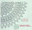chart-doily-pattern4
