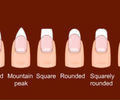 different-ways-to-shape-your-nails_thumb