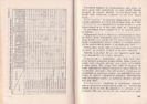 p141 053