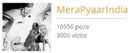 3000