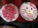tort hello kitty