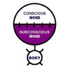 Conscious & subconscious mind and BODY