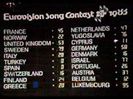 Eurovision 1983