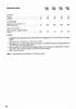 Goldoni UNIVERSAL_Page_30