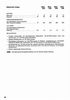 Goldoni UNIVERSAL_Page_32