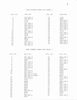 Pasquali-Parts_Page_55