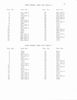 Pasquali-Parts_Page_56