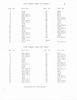 Pasquali-Parts_Page_57