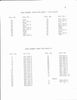 Pasquali-Parts_Page_58
