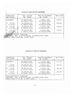 Ruggerini moteur_Page_40