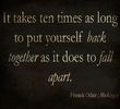 129 days | 12.O7.2O14