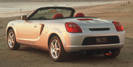 Copy (2) of toyota mr2 spyder