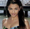 Aishwarya Rai-Tia Sharma